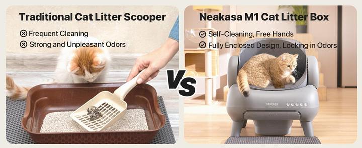 Actual product image Neakasa M1 litter tray (Self-cleaning litter tray)