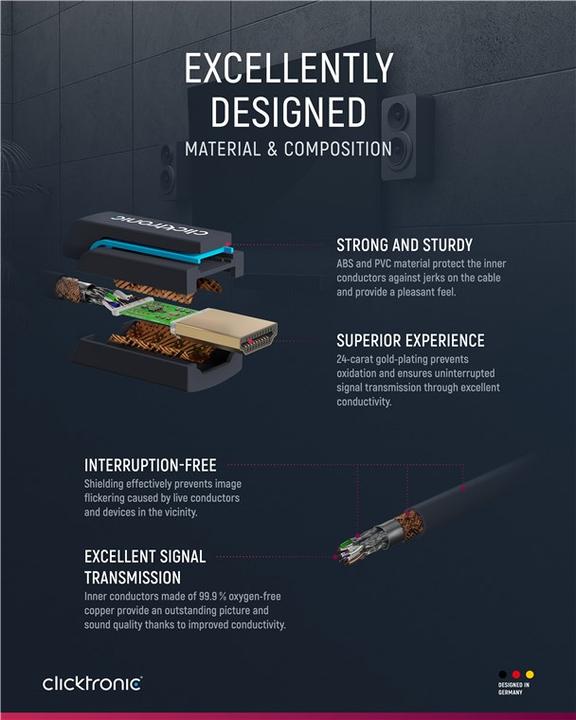 Actual product image clicktronic HDMI (Typ A) — HDMI (Typ A) (0.50 m, HDMI)