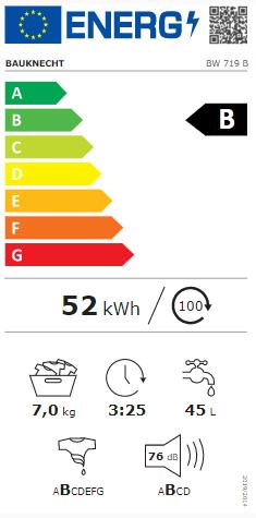 Energie-Label Bauknecht BW 719 B (7 kg, Links)