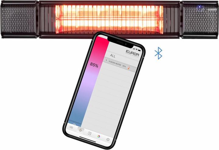 Actual product image Eurom HEAT and BEAT (2000 W)