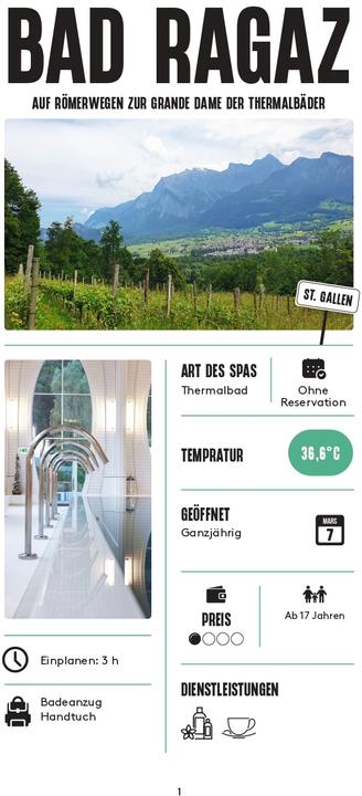 Immagine prodotto Helvetiq Spa-Wandern Schweiz (Tedesco, Jack Ouzi-Bader, 2024)
