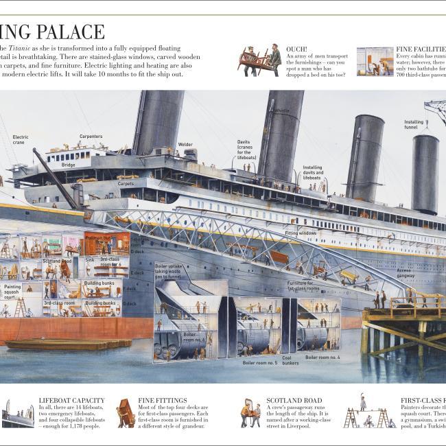 Image du produit Story of the Titanic (Anglais, Steve Noon, DK, 2012)