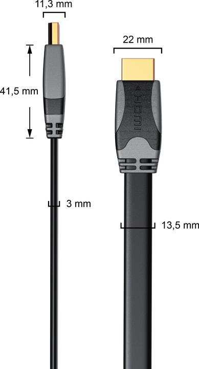 Actual product image CSL HDMI cable 1.4a, Full HD flat cable 1920 x 1080p 60Hz, 3D, Ethernet, CEC, ARC, HDMI type A (5 m, HDMI)