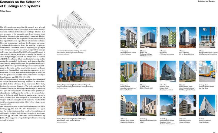 Immagine prodotto Prefabricated Housing (Inglese, Filippo Meuser, 2019)