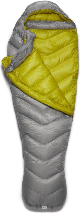 Actual product image Rab Mythic 400