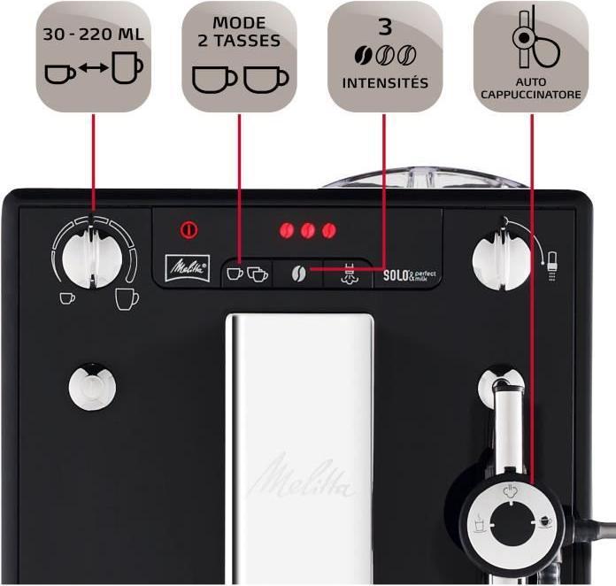 Produktbild Melitta Caffeo Solo Perfect Milk (EU-Stecker)