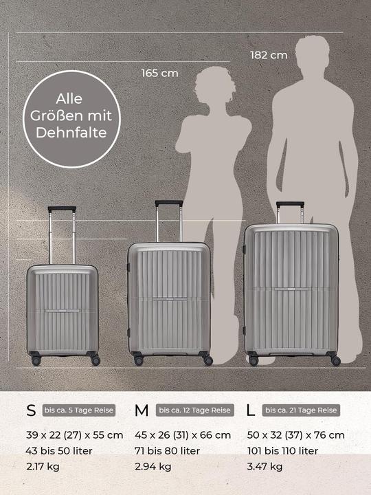 Produktbild Pactastic Collection 01 4-Rollen Kofferset 3tlg. mit Dehnfalte (221 l, XL (ab 115l))