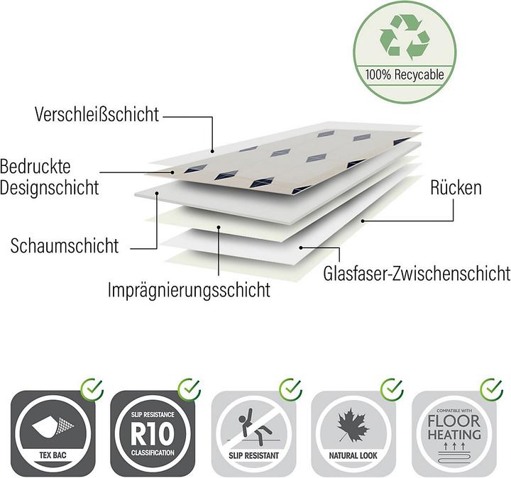Actual product image Certeo PVC flooring Retrotex Avondale 172l | Polyvinyl chloride | WxL 100 x 250 cm | White |