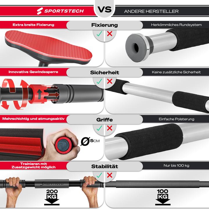 Image du produit Sportstech KS270