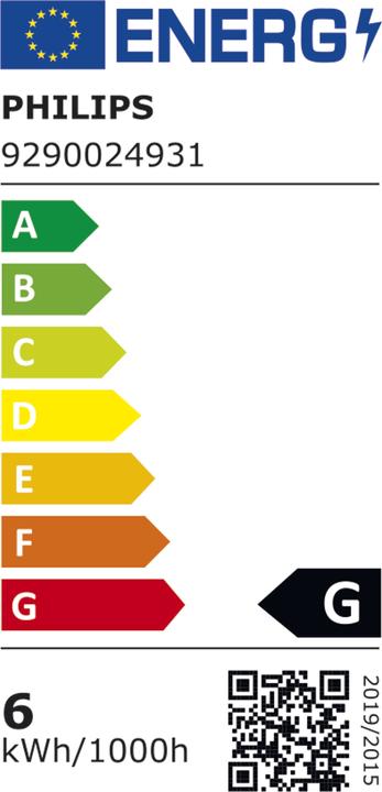 Energy Label Philips Professional Lamp CorePro LED spot ND 5.8-35W MR16 36D (GU5.3, 5.80 W, 345 lm, 1 x, G)