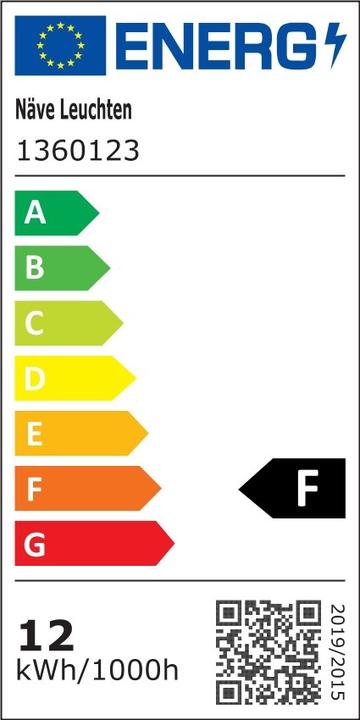 Energy Label Näve Bonus