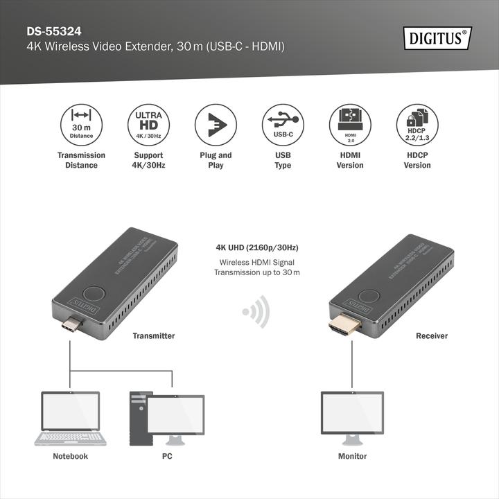 Immagine prodotto Digitus DS-55324 (30 m, 4k Pass-through)