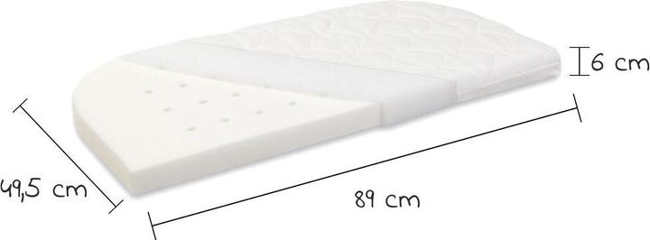 Image du produit Babybay Classic Fresh (89 x 49,5 cm)
