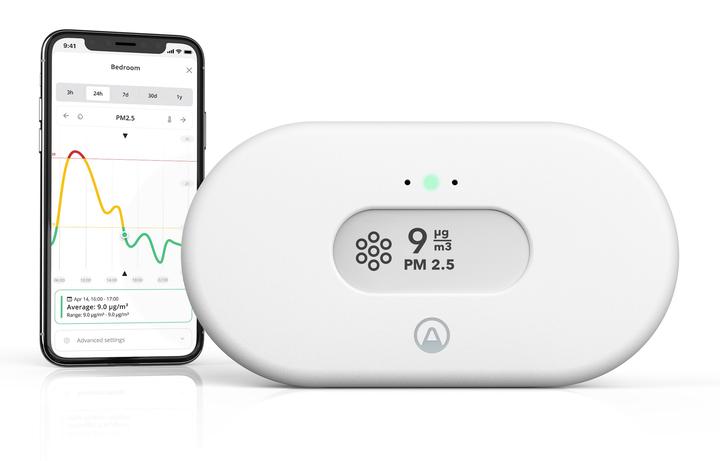 Airthings View Pollution