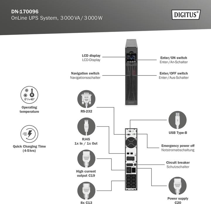 Immagine prodotto Digitus Sistema UPS OnLine, 3000 kVA/ 3000 kW (3000 VA, 3000 W, Doppio convertitore online UPS)