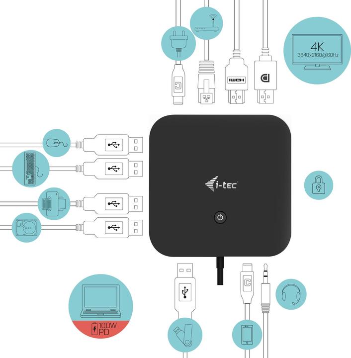 Image du produit i-tec Station d'accueil USB-C HDMI DP (USB-C, 3 Ports)