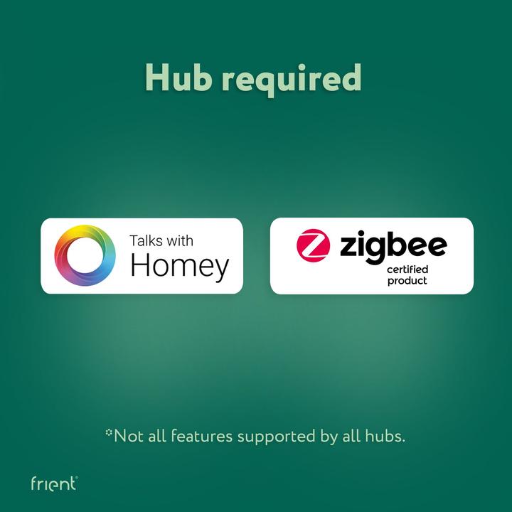Actual product image Frient Keypad (Zigbee) (Electronic numerical code)
