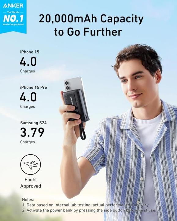 Immagine prodotto Anker Zolo (20000 mAh, 30 W)