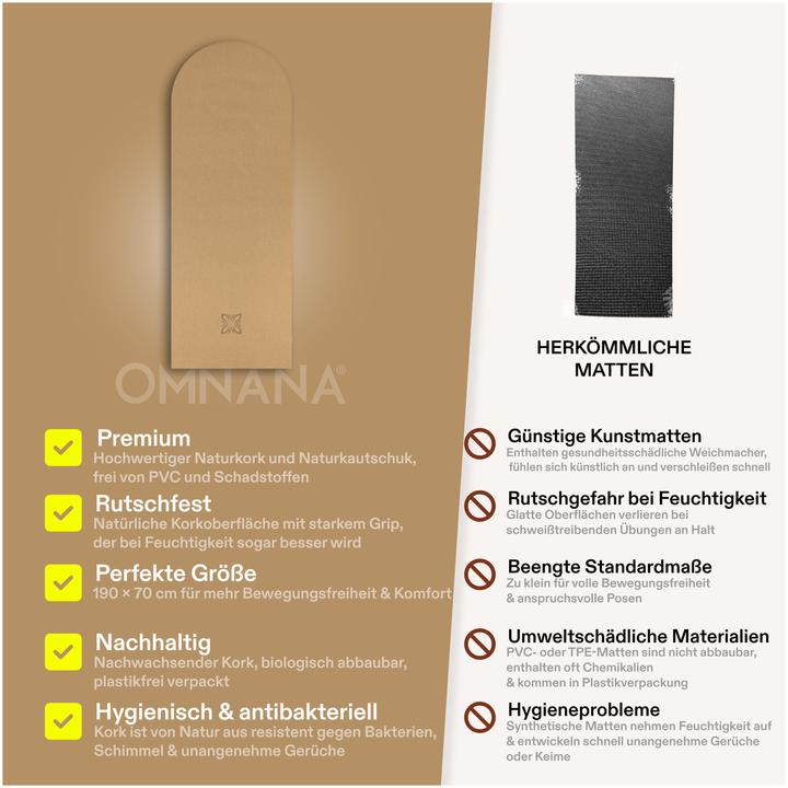 Produktbild Omnana CORKY Yogamatte (4 mm)