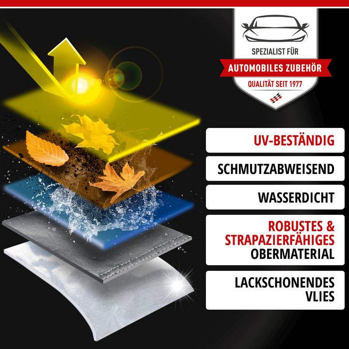Produktbild Walser All Weather Plus