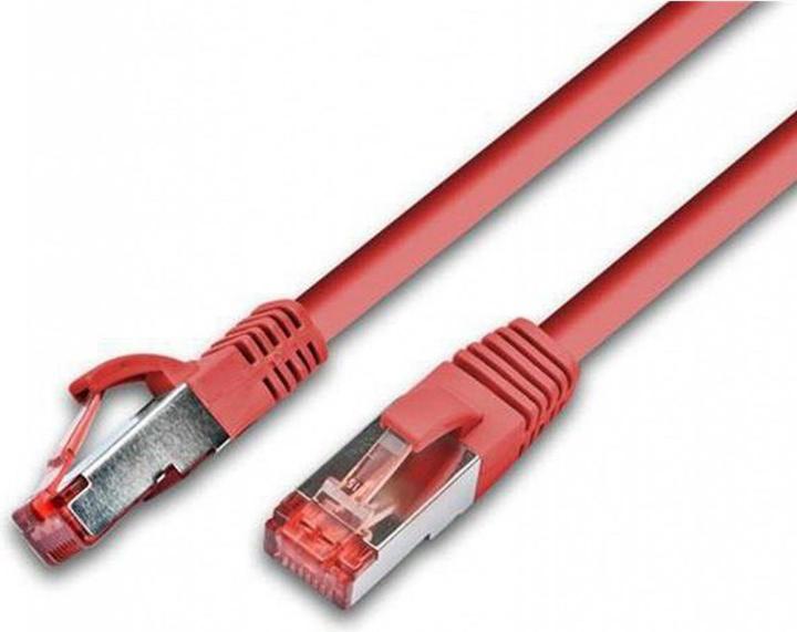 Image du produit Wirewin Câble réseau (S/FTP, CAT6a, 1.50 m)