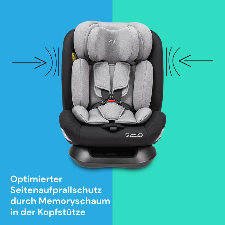 Immagine prodotto Booboo Sicurezza Londra senza Isofix (Reboarder, ECE R129/i-Size Standard)