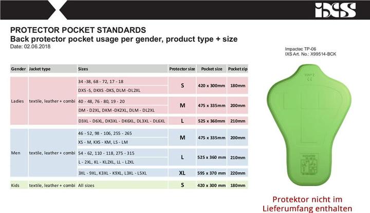 Produktbild iXS Duck (Herren, XXL)