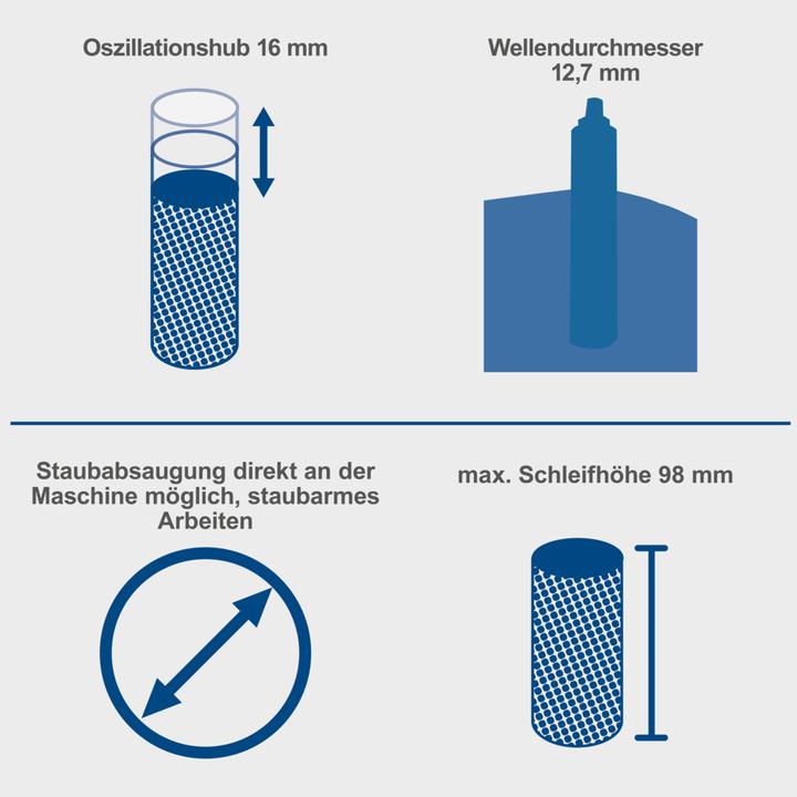 Actual product image Scheppach OSM100 (Oscillation grinder, 450 W)