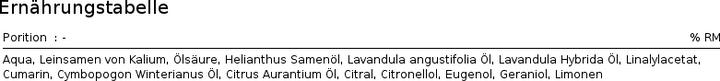 Immagine prodotto Phytopharma Bagno anti-stress (250 ml, Oli da bagno)