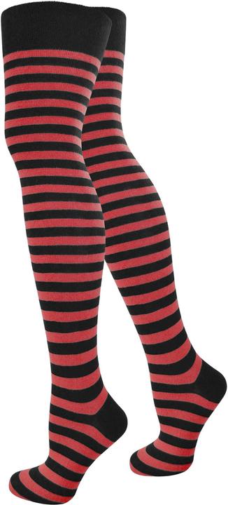 Schwarz/Rot