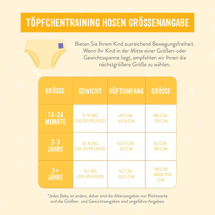Produktbild Bambino Mio Töpfchen-Trainingshose (5 Stück)