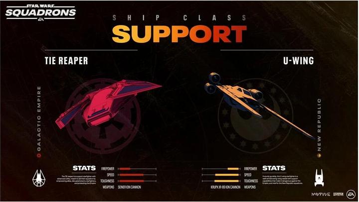 Actual product image EA Games Star Wars: Squadrons (Xbox One X, Xbox Series X, DE)