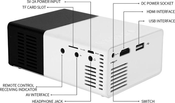 Immagine prodotto Mikamax Mini proiettore (Full HD, 250 lm)