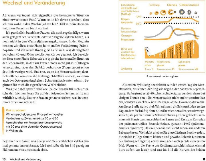 Image du produit Mein Kompass durch die Wechseljahre (Allemand, Pêcheurs de bruyère, 2022)
