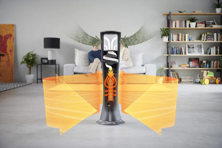 Image du produit De'Longhi Aérotherme, purificateur d'air et ventilateur (2000 W)