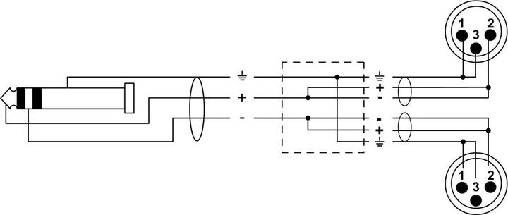 Actual product image Cordial Cfy 1.5 Wmm-Long (1.50 m, 3.5mm jack (AUX), XLR)