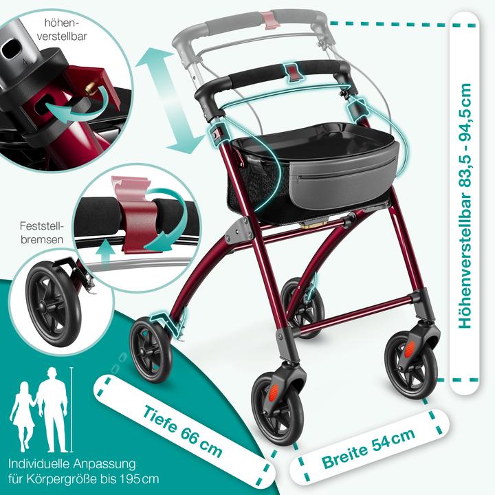 Actual product image Aktivshop Premium