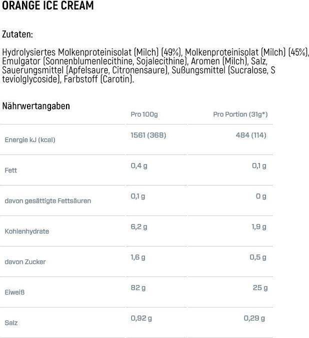 Nutritional values and ingredients Dymatize ISO 100 Hydrolyzed (Orange, 1 pcs., 932 g)