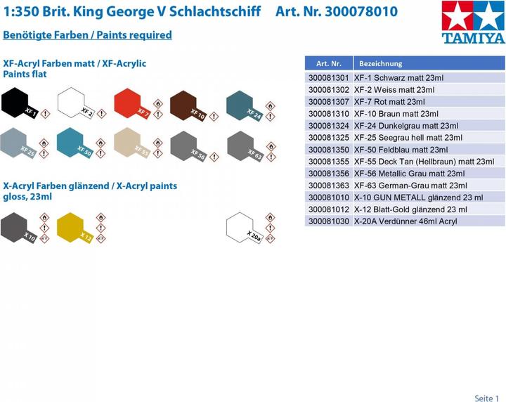Produktbild Tamiya King Georg V