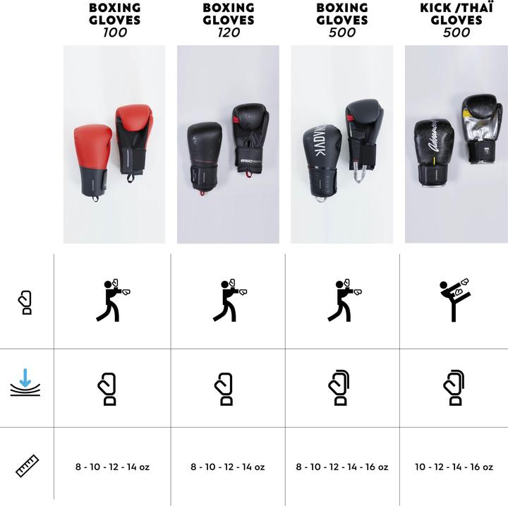 Actual product image Outshock 500 ERGO (12 OZ, 12)
