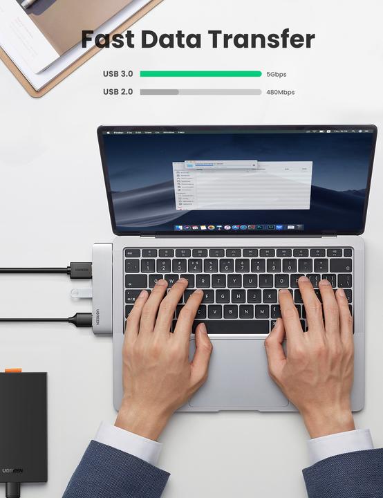Actual product image Ugreen 5 in 2 -C Hub (USB-C, 5 Ports)