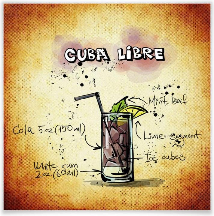 Produktbild Trenddeko Cuba Libre - Rezept (30 x 30 cm)