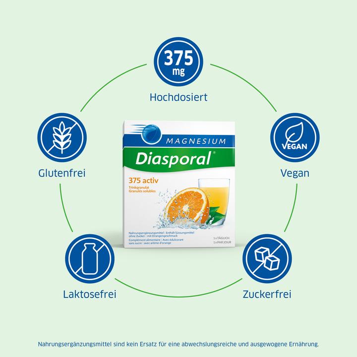 Immagine prodotto magnesium diasporal 375 attivo (20 Pezzo/i, Granuli, 150 g)