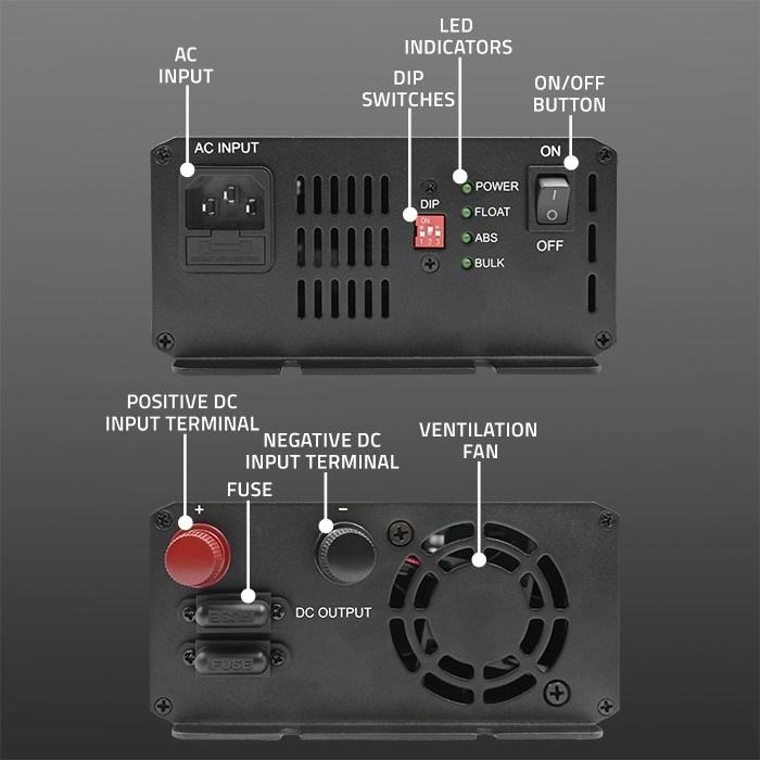 Image du produit Qoltec ładowarka Do Akumulatorów Lifepo4 Agm Gel Sla | 40a | 12v (12V, 40 A)