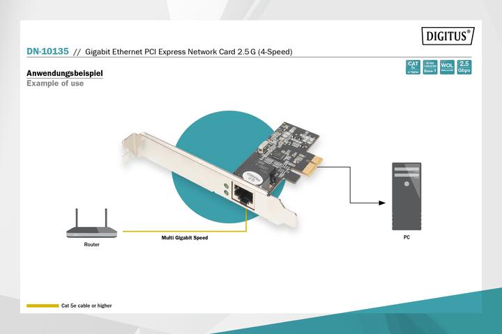 Immagine prodotto Digitus DN-10135 (Mini PCI Express)