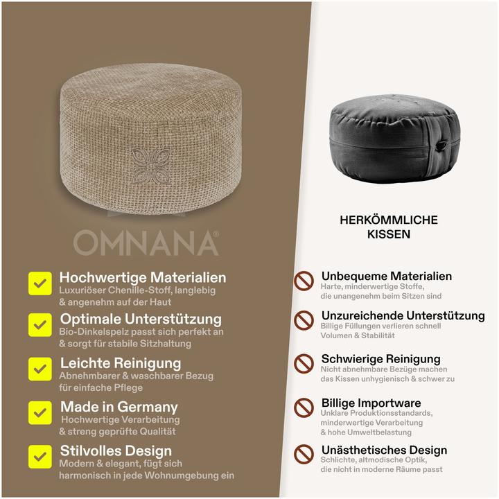 Produktbild Omnana CUSHY Meditationskissen