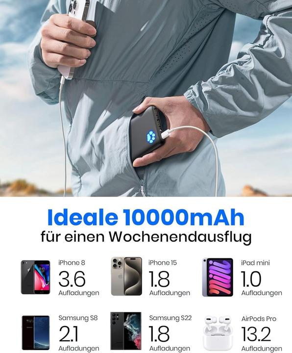 Immagine prodotto INIU PowerPaw ad alta velocità BI-B41 (10000 mAh)