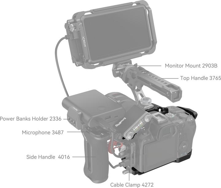 Produktbild SmallRig Black Mamba for Canon EOS R6 Mark II (Cage)