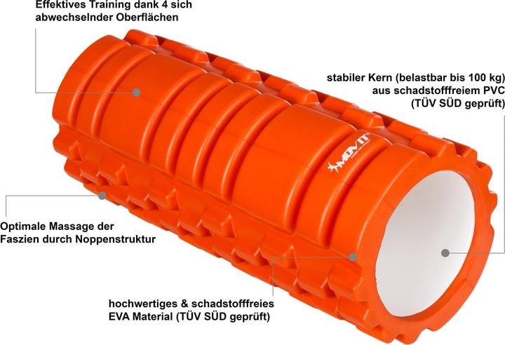 Actual product image Movit Massage roller (33cm)
