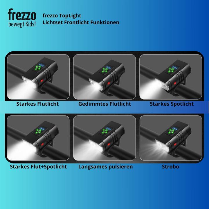Actual product image Frezzo TopLight (1000 lm, 50 lm)